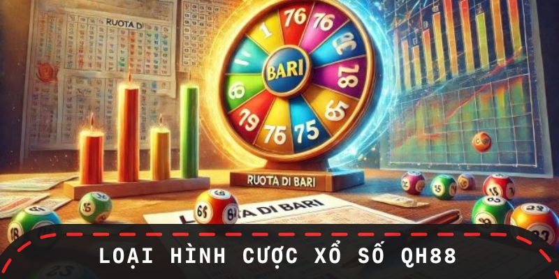 Các loại hình cược xổ số QH88